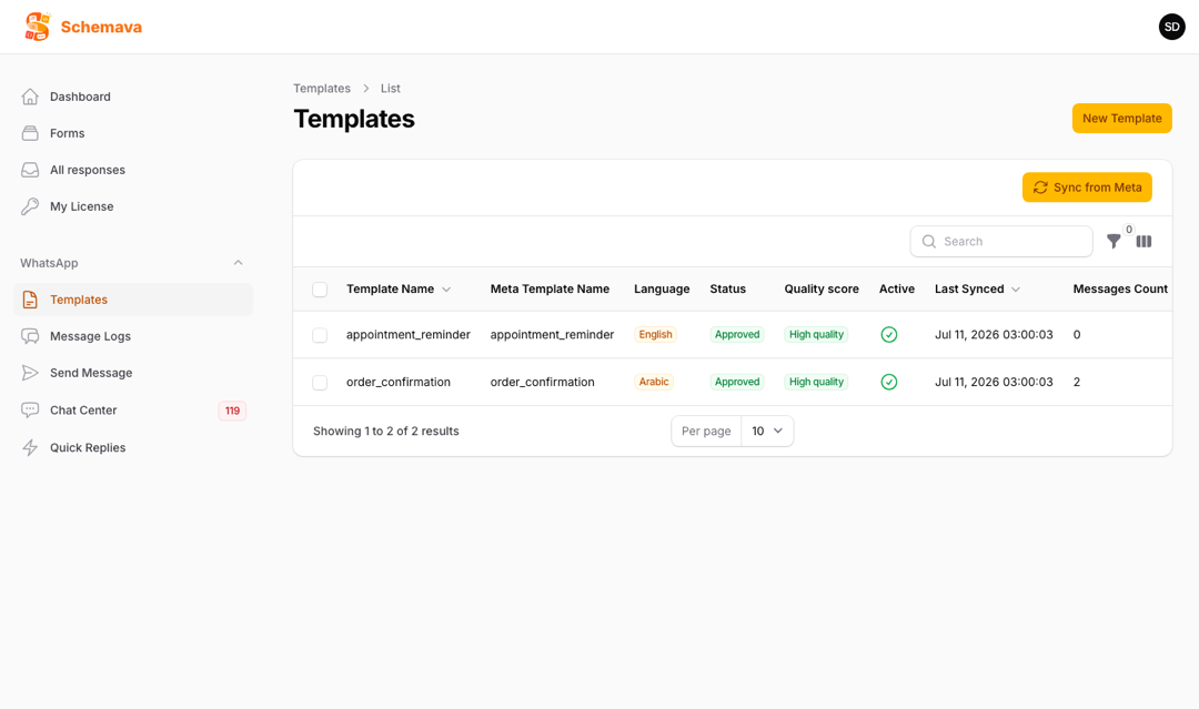 Template management: a Filament table with Meta sync, language, approval status, and quality score columns